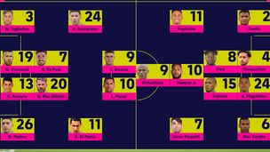 FC 24 EA Sport Football - Screenshot 1