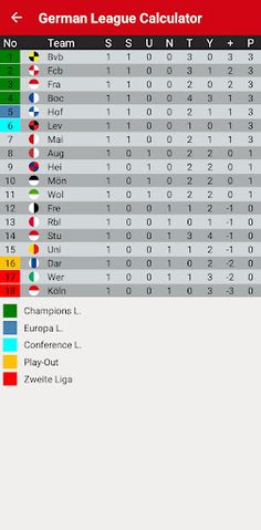 German League Simulator Game - Screenshot 2