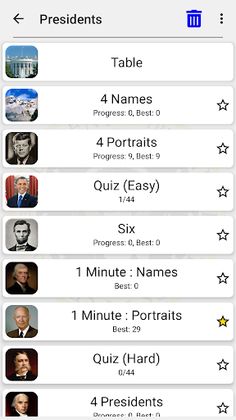US Presidents and History Quiz - Screenshot 3