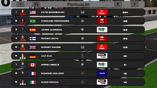 Formula WDC 2021 - Screenshot 1