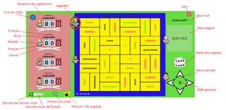 Judo Gameboard - Screenshot 2