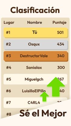 Las Aventuras de Juanjo - Screenshot 4