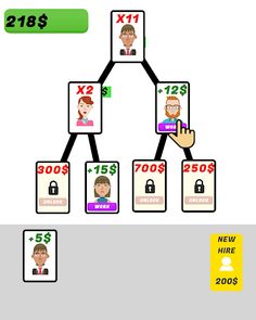 Business Builder - Screenshot 2