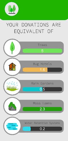 ConnectTree - Connect blocks - Screenshot 4