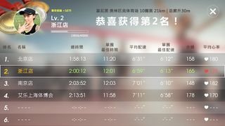 Ala Cloud Run - Screenshot 3