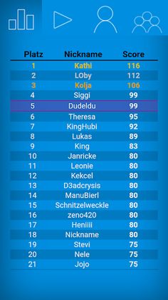 BeerKing - Screenshot 1