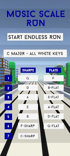 Learn Music: Scale Run - Screenshot 1
