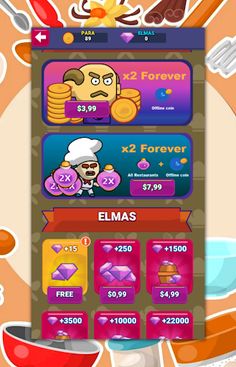 Hey Chef - Screenshot 1