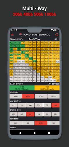 The Preflop Advantage - Screenshot 3