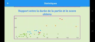 MazeMatics - Screenshot 1