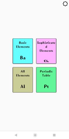 RAB-Chemistry challenge - Screenshot 1