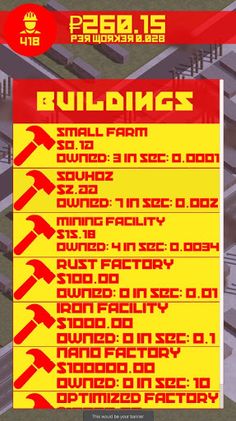 Worker Soviet Republic - Screenshot 2