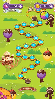 Bakery Masters - Screenshot 2