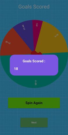 Dutch League Career - Screenshot 3