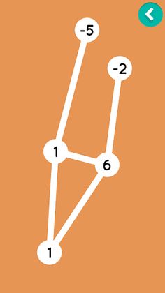 Noditive - Screenshot 3