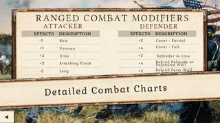 Civil War: Gettysburg - Screenshot 2
