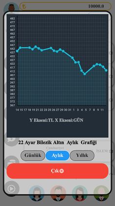 Sanal Borsa - Screenshot 2