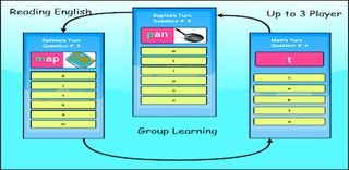Multiplayer ABCs - Screenshot 1