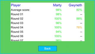 Bid with Bergen - Screenshot 3