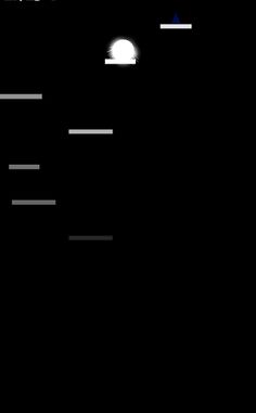 Don't Fall - Screenshot 2