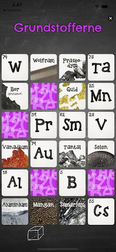 Grundstofferne - Screenshot 1