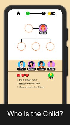 Family History Game - Screenshot 3