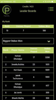 PayCaddy - Screenshot 3