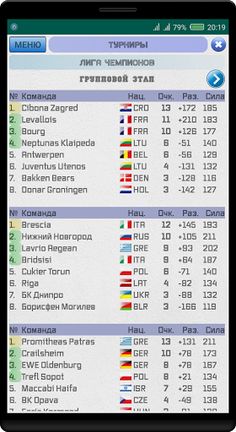 Баскетбол-Менеджер Алдуды - Screenshot 2