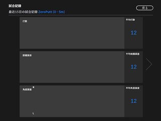 ZeroPutt - Screenshot 1