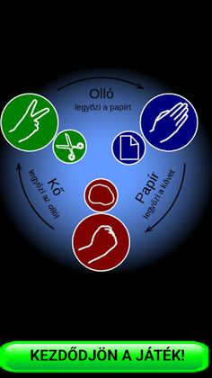 DODO JANKEN - Screenshot 1