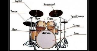 Как играть на барабанах - Screenshot 2