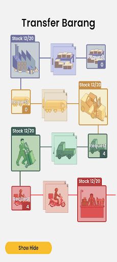 Distribution Game - Screenshot 4