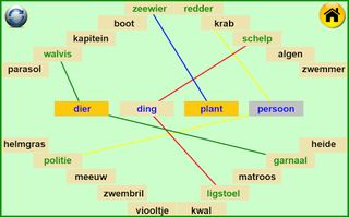 leerstof 2de leerjaar (nr8) - Screenshot 3