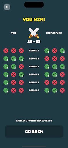 Whasda - Guess the Face - Screenshot 3