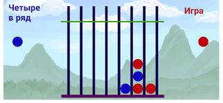 FourInCell - Screenshot 2