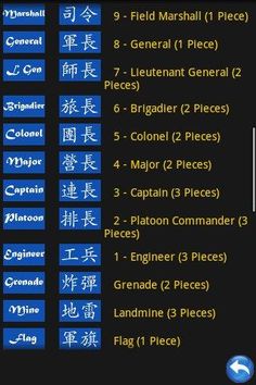 Land Battle Chess - Screenshot 3