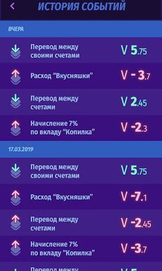 Virtuon — твоя финграмотность - Screenshot 3