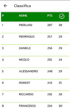 P-Game - Screenshot 2