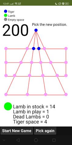 Lambs vs. Tigers - Screenshot 3