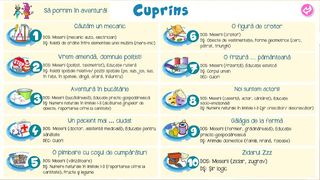 Crito si Zzz - Meseriile - Screenshot 2