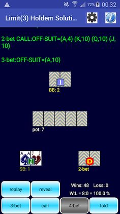 Limit(3) Holdem Solutions - Screenshot 2