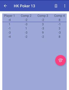 HK Poker 13 - Screenshot 3