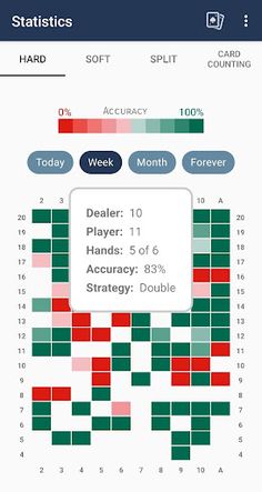 Blackjack Joe Strategy Trainer - Screenshot 4