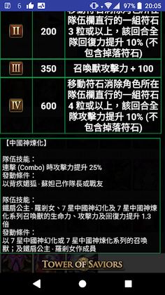 MyTosWiki - Screenshot 2