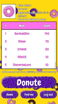 Donute! - Screenshot 4