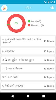 Shalin School - Screenshot 2