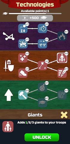 Siege Commander - Screenshot 3