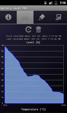 Battery level PRO - Screenshot 4