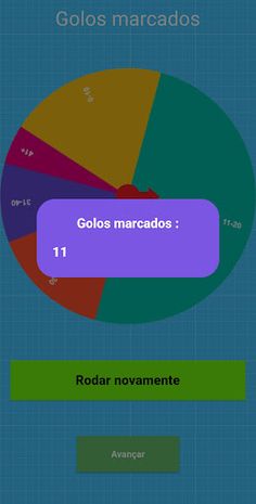 Portuguese League Career - Screenshot 3