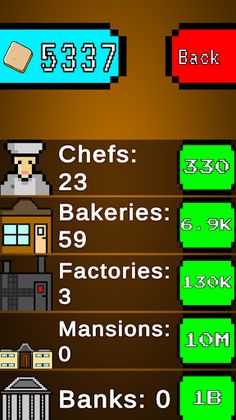 Bread Tapper - Screenshot 2